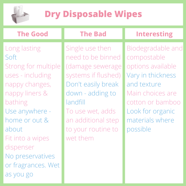 Dry Disposable wipes: the good, the bad & interesting list